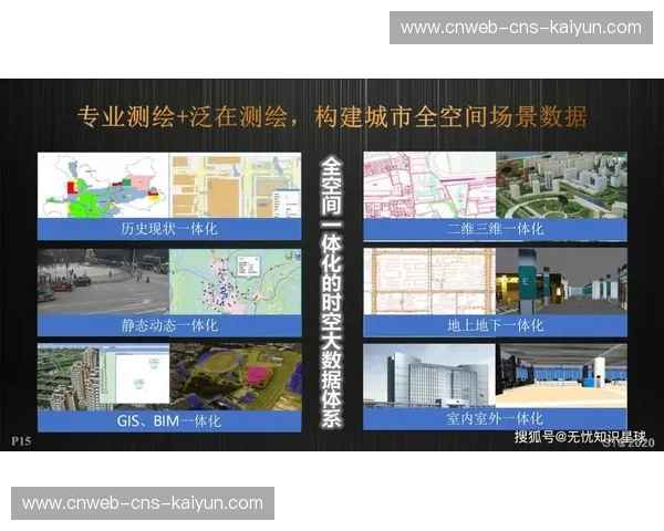 赛事数据支持城市规划决策,基础设施投资更精准